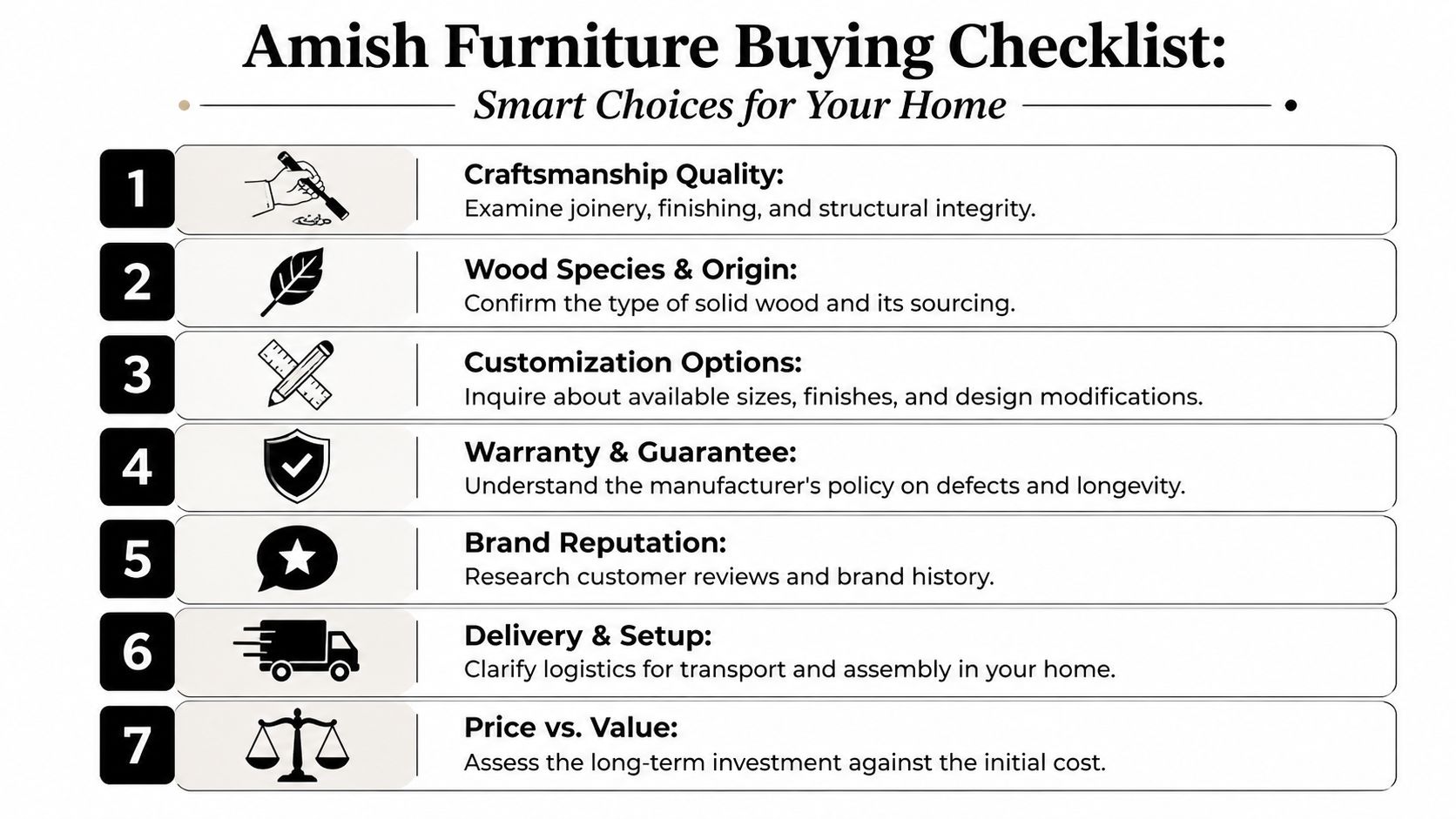 A seven-step checklist for buying Amish furniture detailing quality, materials, customization, warranty, reputation, delivery, and value.