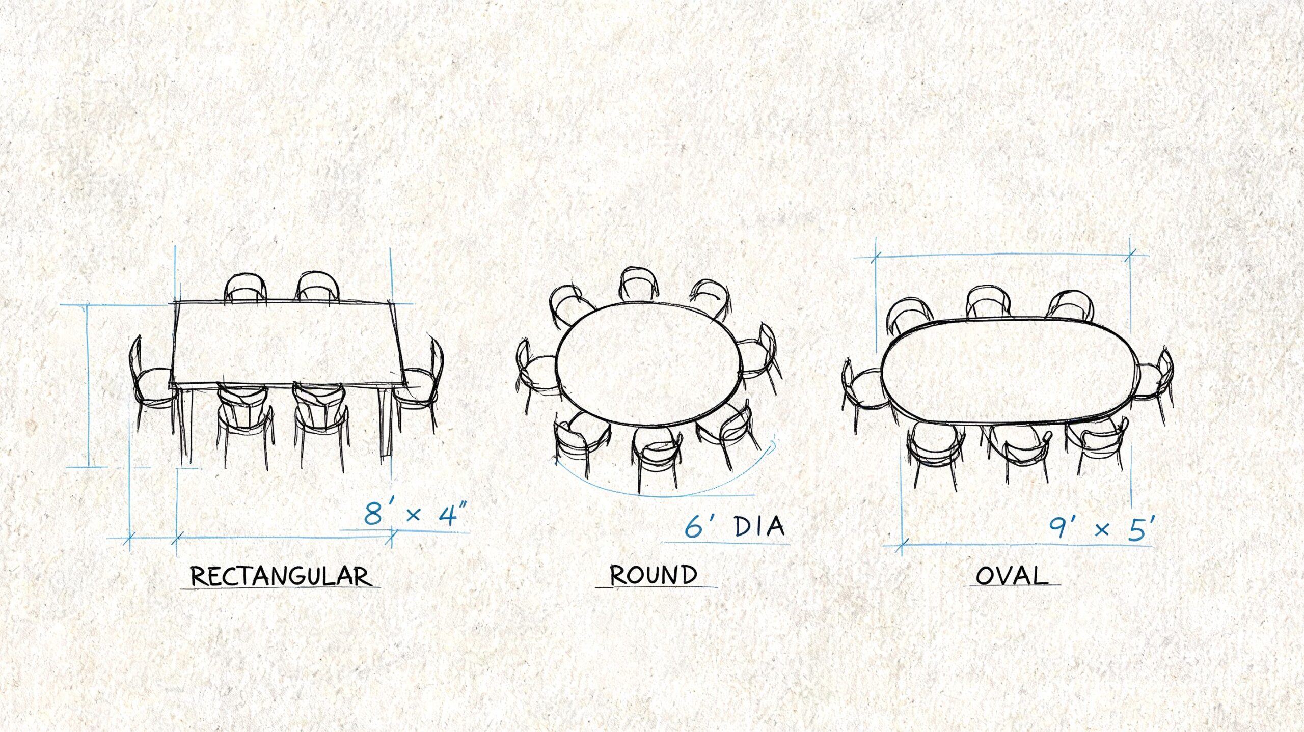 A hand-drawn illustration comparing dining table shapes: rectangular, round, and oval with their respective dimensions.